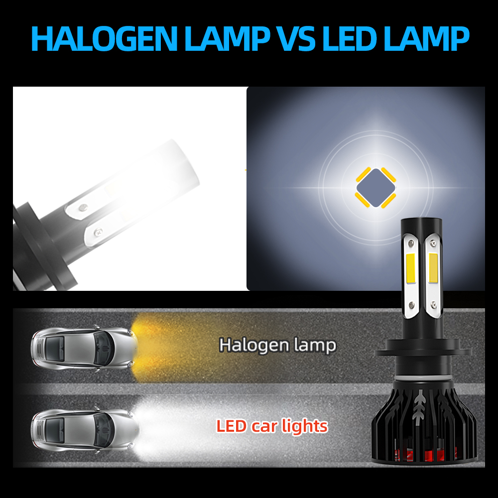 LED Car Headlight Bulbs H11 Su - огляд і ціна Headlight Aiming Tool