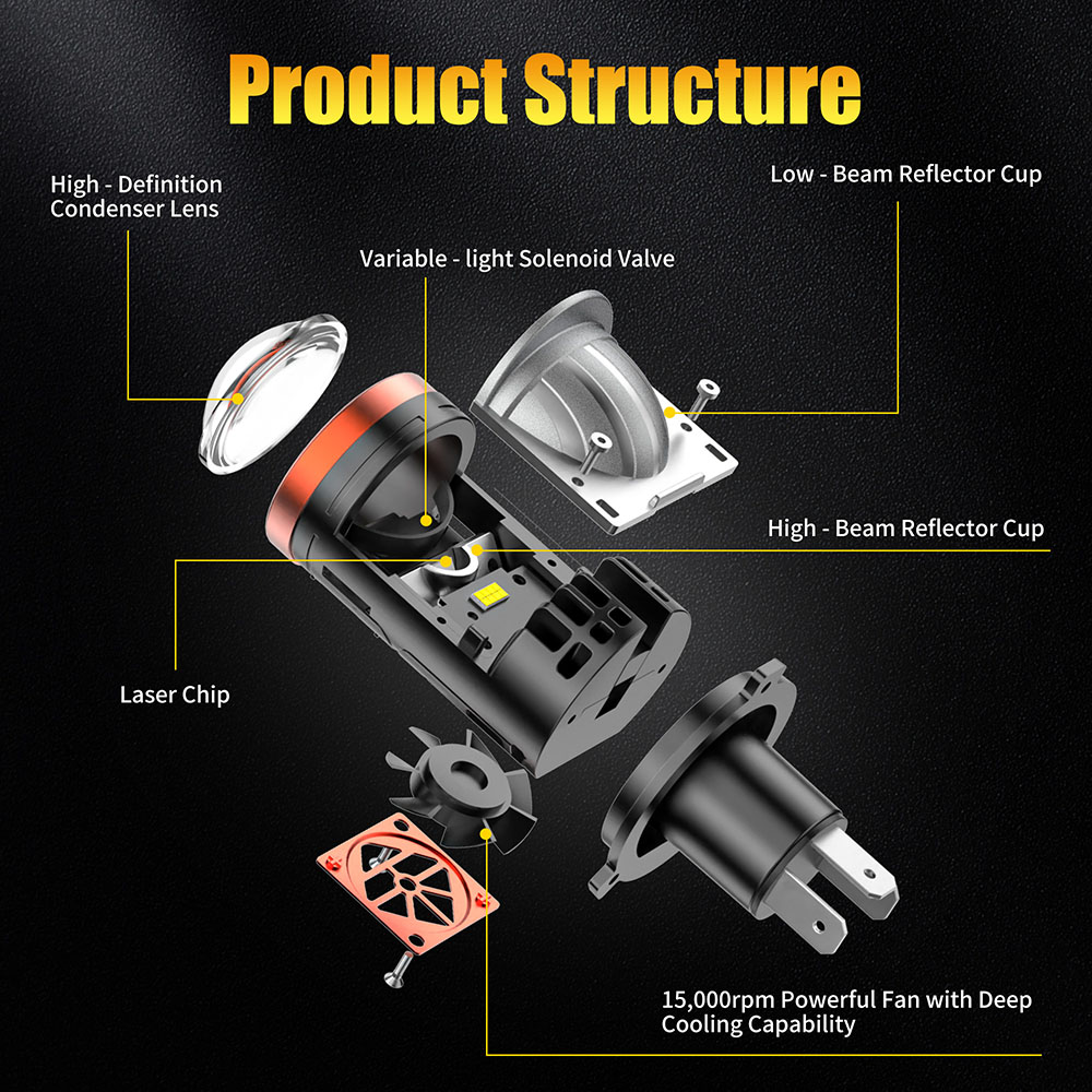 AILEO H4 LED LED H4 Projector  - огляд і ціна Headlight Aiming Tool