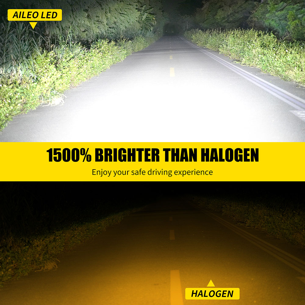 AILEO H4 LED LED H4 Projector  - огляд і ціна Headlight Aiming Tool