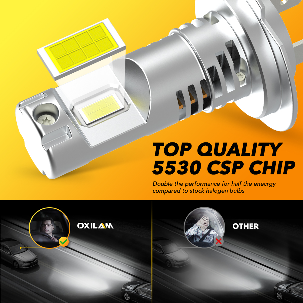 2Pcs H7 LED Can bus Car Headli - огляд і ціна Headlight Aiming Tool