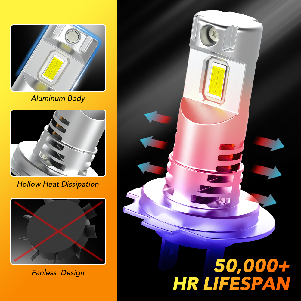 2Pcs H7 LED Can bus Car Headli - огляд і ціна Headlight Aiming Tool