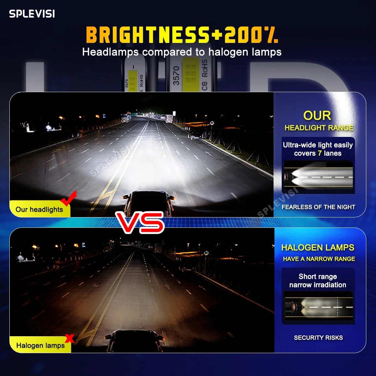 Luces Led Para Vehiculos 2x H7 - огляд і ціна Headlight Aiming Tool