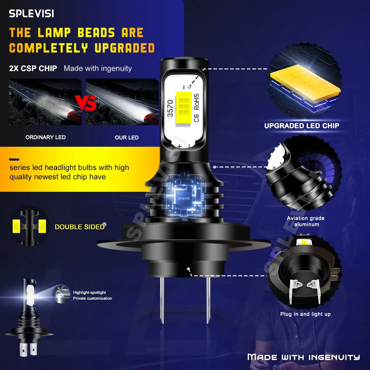 Luces Led Para Vehiculos 2x H7 - огляд і ціна Headlight Aiming Tool