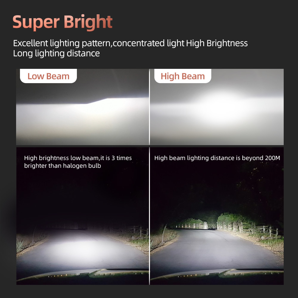 4Pcs LED 9005 Car Headlight 13 - огляд і ціна Headlight Aiming Tool