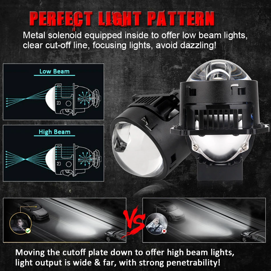 Bi LED Projector Lenses 3 Inch - огляд і ціна Headlight Aiming Tool