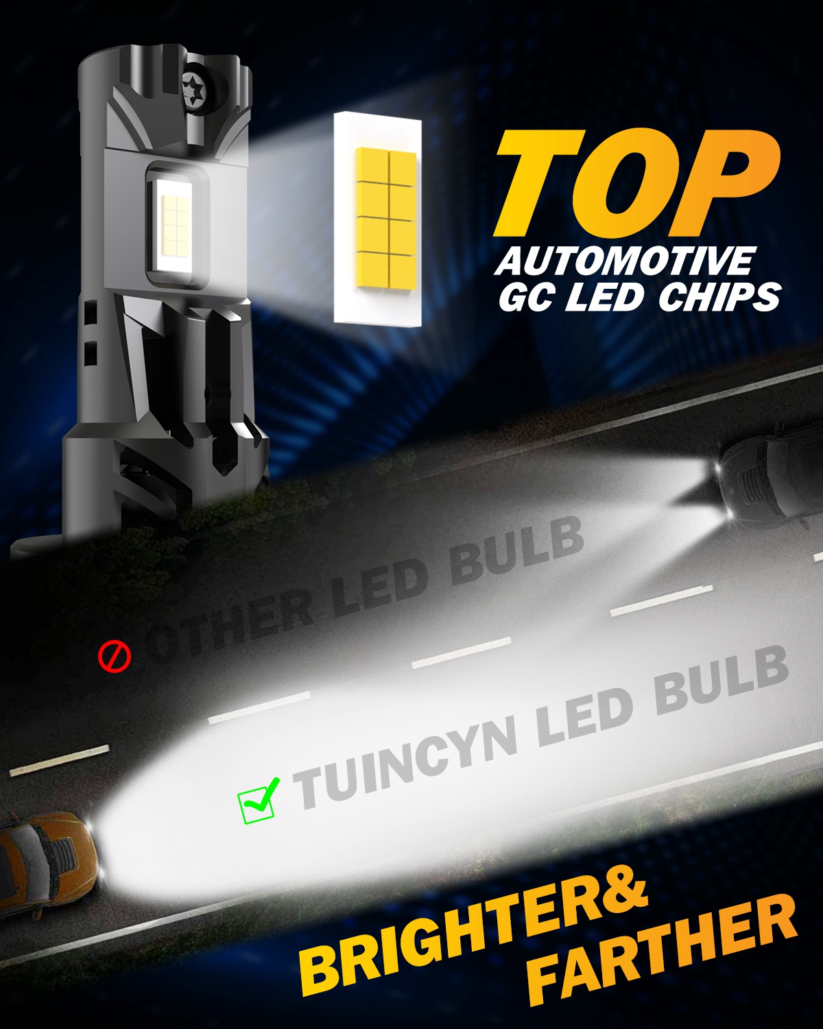 2x 22000LM 100W H7 LED Car Hea - огляд і ціна Headlight Aiming Tool