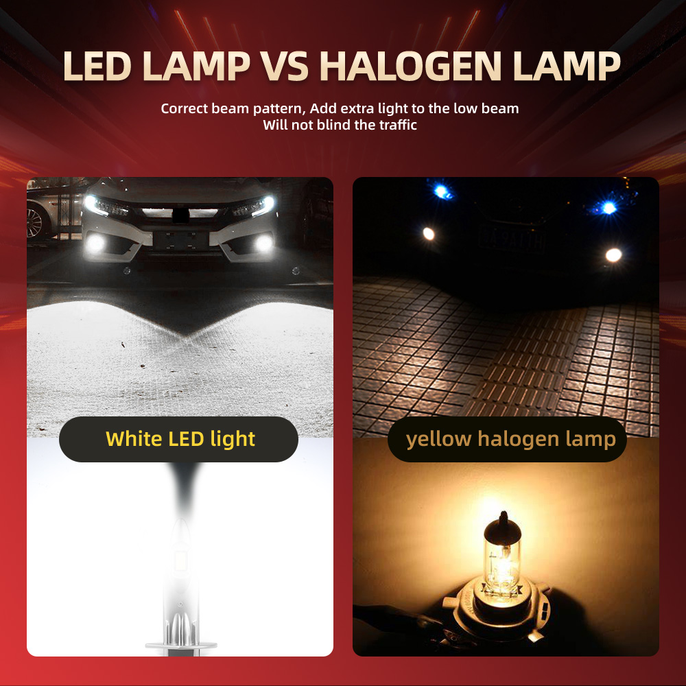 2/4Pcs LED Headlight Wireless  - огляд і ціна Headlight Aiming Tool