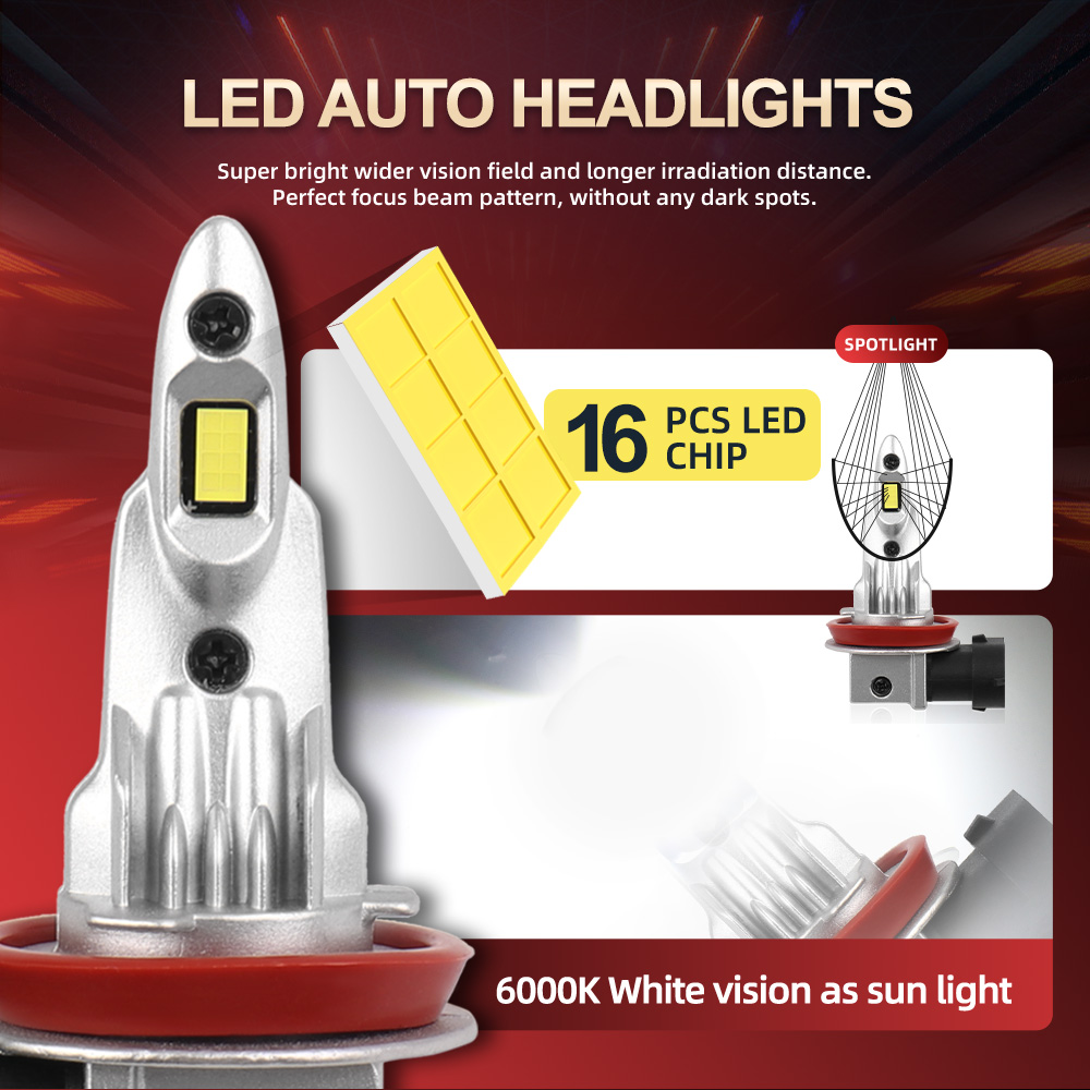 2/4Pcs LED Headlight Wireless  - огляд і ціна Headlight Aiming Tool