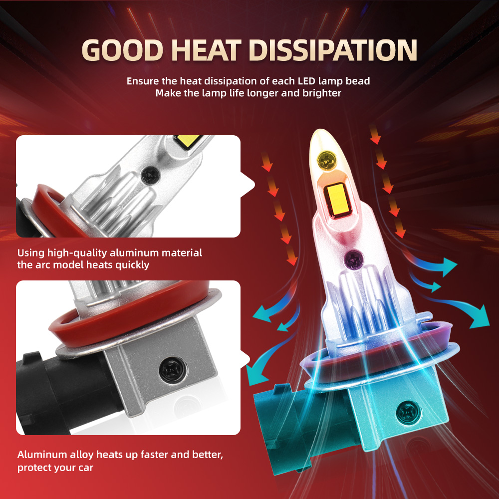 2/4Pcs LED Headlight Wireless  - огляд і ціна Headlight Aiming Tool