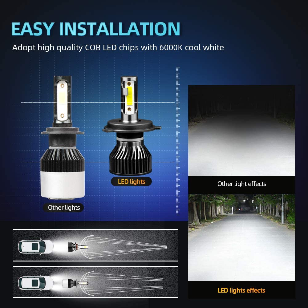 240W 40000LM LED Headlight 600 - огляд і ціна Headlight Aiming Tool