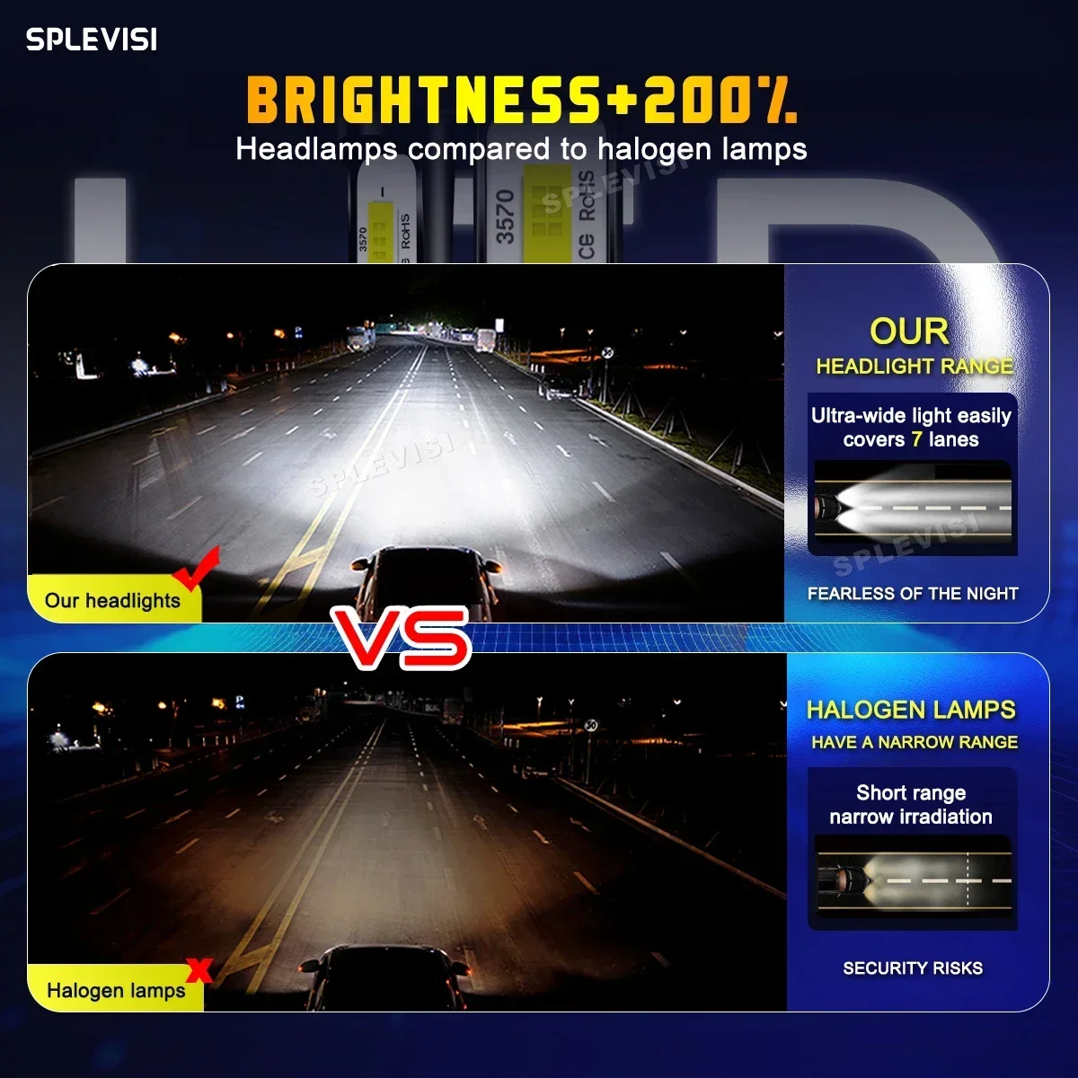 LED Headlight Hi Low Beam For  - огляд і ціна Headlight Aiming Tool