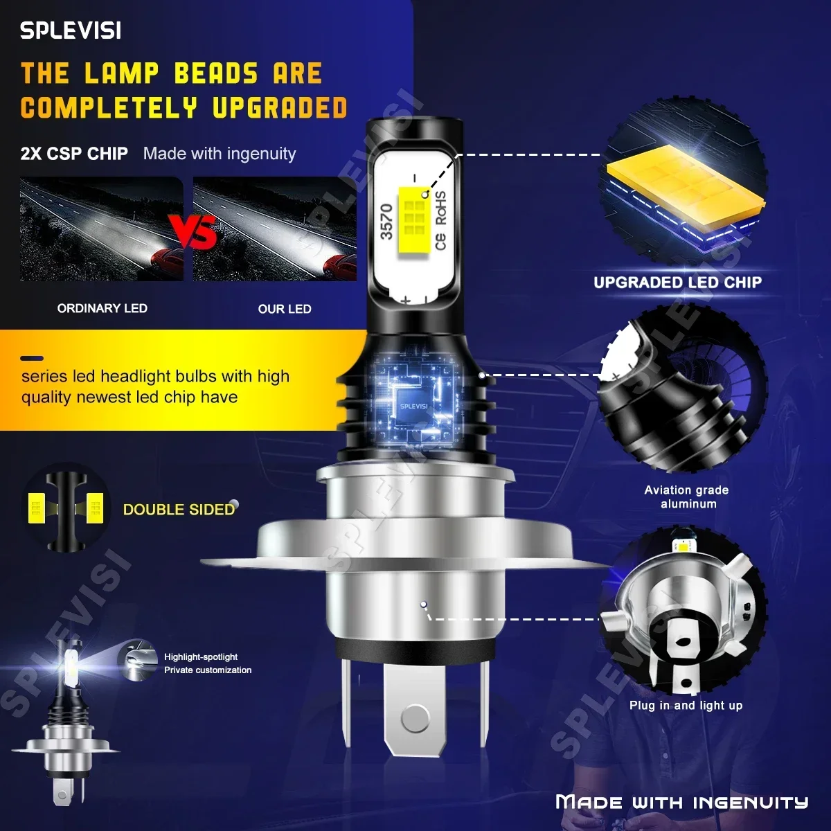 LED Headlight Hi Low Beam For  - огляд і ціна Headlight Aiming Tool