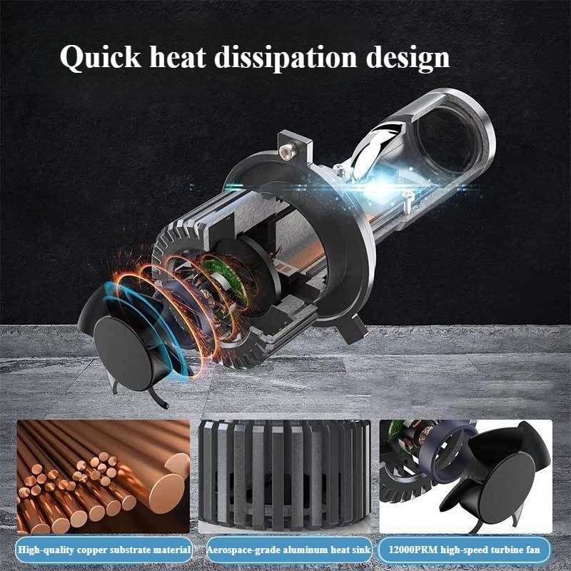 XTG GT4 LED Headlight Bulbs H4 - огляд і ціна Headlight Aiming Tool